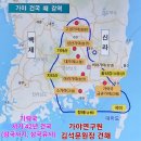 창원 내동패총 | &lt;김해시史&gt;는 어떤 역사관으로 집필되었는가?(이헌동)