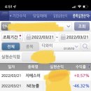 (주)휴림 이미지