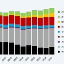 (유)인터테크 이미지
