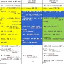 2010 캐딜락 CTS 3.0 / 3.6 출시정보 총정리 (시승기 추가!!!) 이미지