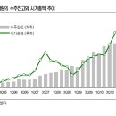 신영엔지니어링 이미지