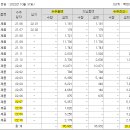 태성약품 이미지