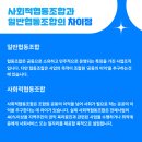 임진강생태보존회사회적협동조합 이미지