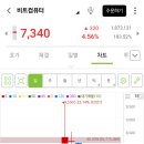 주덕컴퓨터 이미지