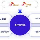 에이씨앤씨 이미지