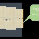 화복 행정사 사무소 이미지