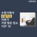인계동 969-2 | [수원타임즈] 수원시에서 구글지도 리뷰가 가장 많은 장소 TOP 10