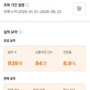 네이버 커넥트 직접 시작해본 후기 [실제 수익과 가입 방법까지]