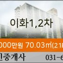 미드림치과의원 이미지