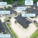 사물놀이 뿌리패 이미지