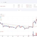 리온테크 이미지