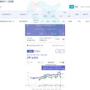 대곡강산타운건너 이미지