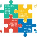 동그라미영어
