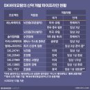 헬스바이오팜