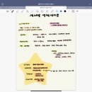 우재산업 네이버블로그