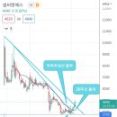 (주)샘테크