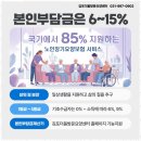 봄요양병원 | 김포방문요양센터 따뜻한 돌봄이 있는 김포더봄방문요양센터 후기