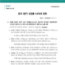 중국 3분기 성장률 4.6%로 둔화 이미지