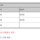 청성역사공원 풋살장