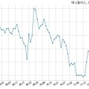 (주)제이제이미디어웍스 국민일보