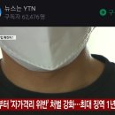 자가격리위반 처벌 강화 이미지