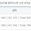 600반 0 ＞ 830점 후기, 토익 처음 공부하시는 분들도 강력추천입니다. 이미지