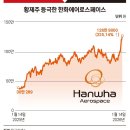 한화유도클럽 이미지