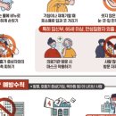 세기이동통신 네이버블로그