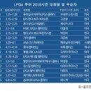 (주)애니투어 이미지