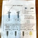 사진촬영기법 / 강좌번호 8 | 홍대 데이트 코스 추천 , 홍대입구역 반지공방 반지야 놀자 홍대점 후기