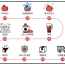 영우농원