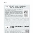 신젠타코리아(주) 이미지