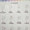 심쿵피어싱 성신여대점
