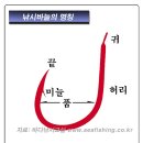 김문수 전유동낚시 5 이미지