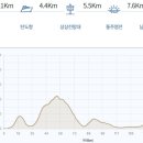 전곡리 1066 이미지