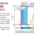 아이뷰안경