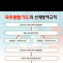 선경체육관 이미지