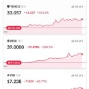 (주)템코 이미지
