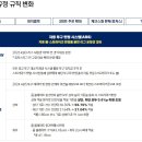 23 이미지