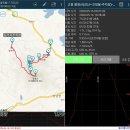 821차 전남 고흥 팔영산 개념도 & gpx파일 (12. 7일) 이미지