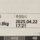 해랑한의원 | 4개월+11일간 다이어트 -후기-
