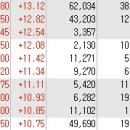 지엘제트 이미지