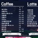 하이페이스트리