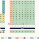 마곡세탁 이미지