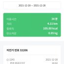 투썸플레이스위례