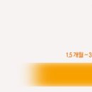 하나로기경희한의원 이미지