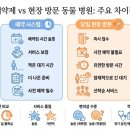 보성통증동물병원 이미지