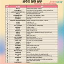 농업회사법인 농원바이오 이미지