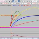 (주)핑거아이즈 이미지