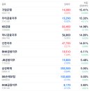성정상회